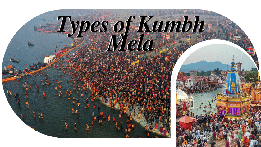 Types of Kumbh Mela